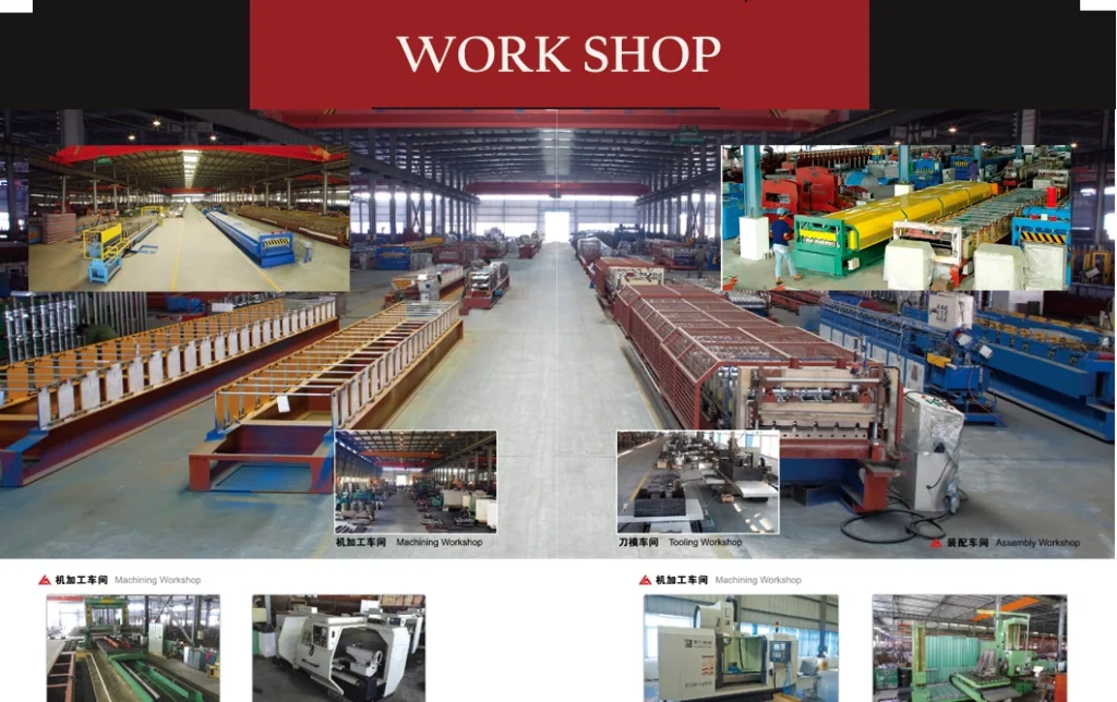 Automatic C-Z Purlin Roll Forming Machine Complete Guide