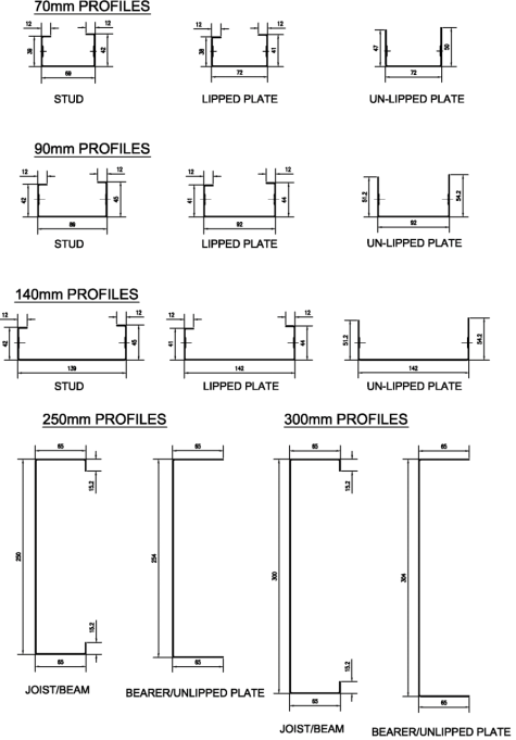 70-300mm light steel framing stud, joist, beam profile drawing